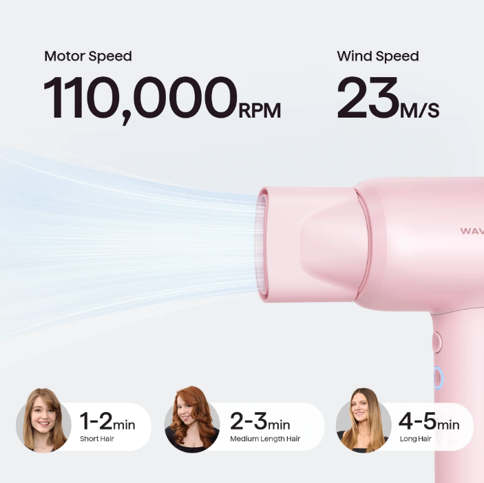 Turblow Pro Wavytalk