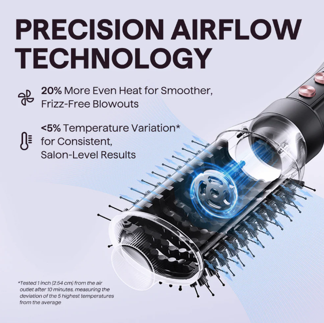 Air Sculpt 5-in-1 Wavytalk