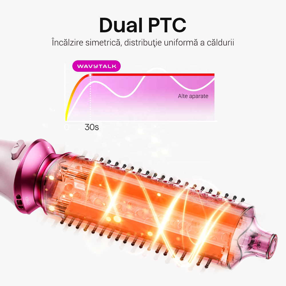 Ondulator multistyler Heatwave Pro Set Wavytalk