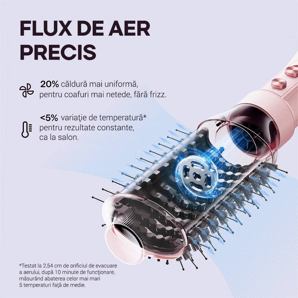 Perie cu aer cald Wavytalk Air Sculpt 5-în-1
