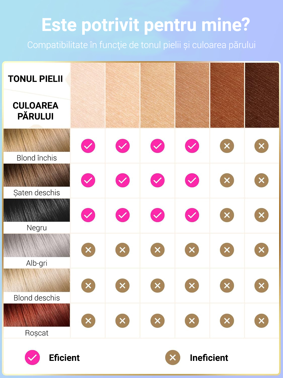 Epilator IPL Wavytalk